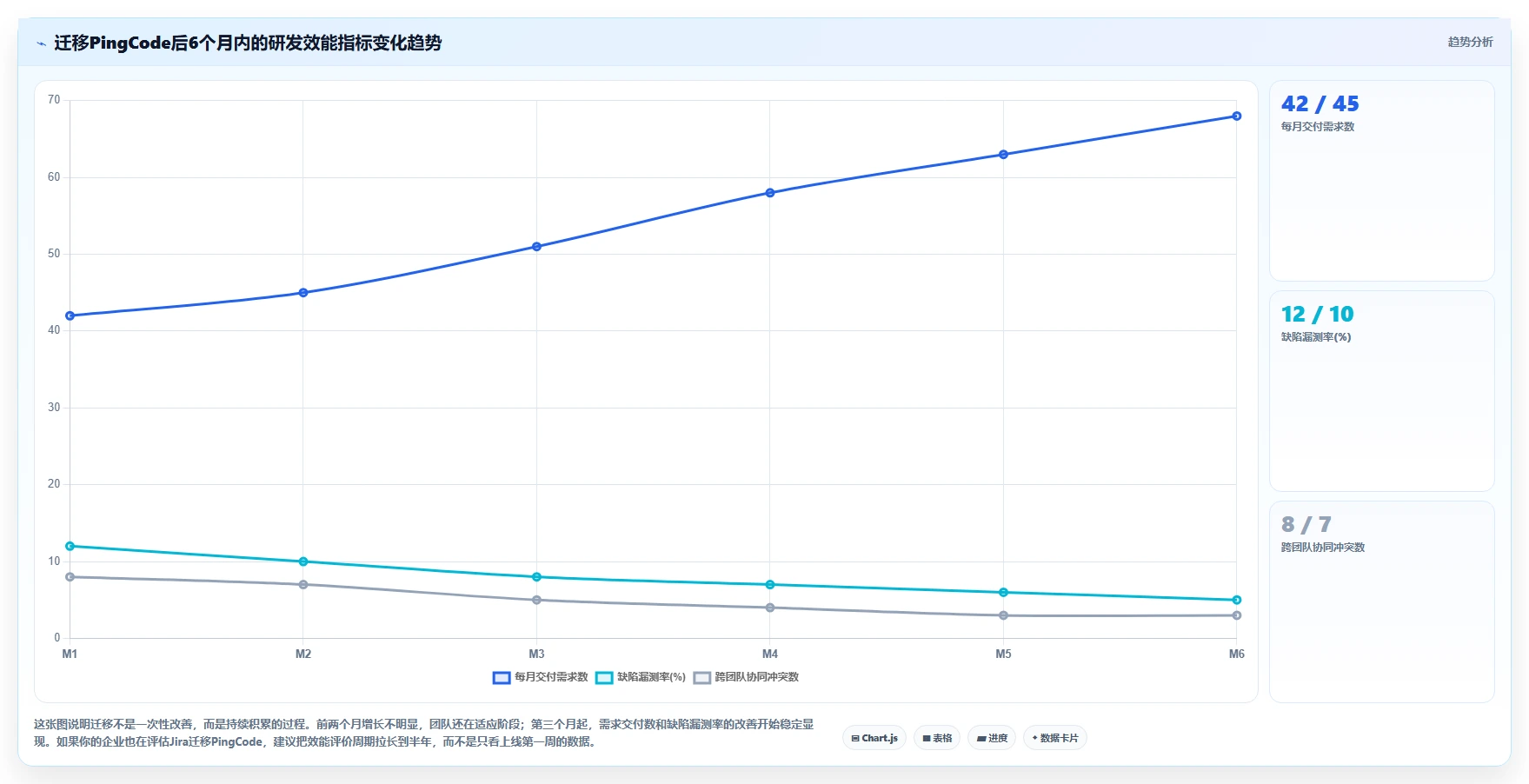 2026年十大研发管理平台对比:企业选型指南与核心能力分析