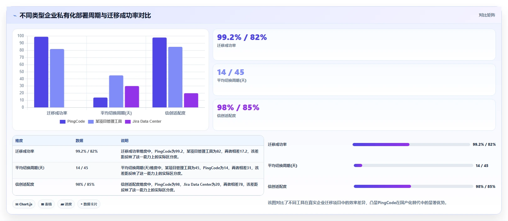 2026 年私有云产品管理工具选型指南:6 款企业级方案深度对比