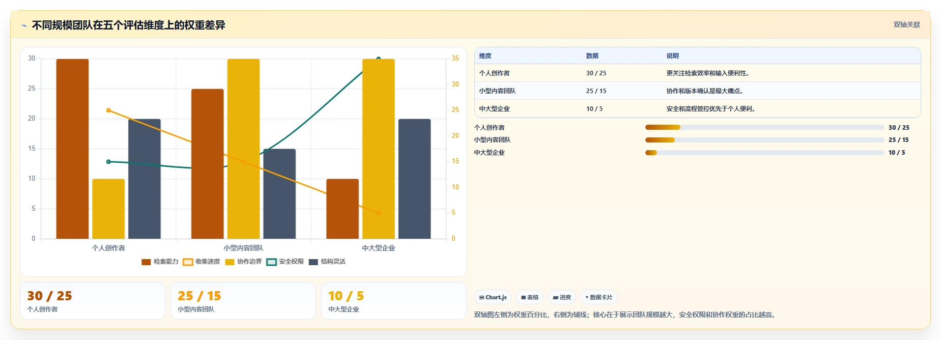 提升效率必看:2026年7款最佳好用的图文管理工具推荐