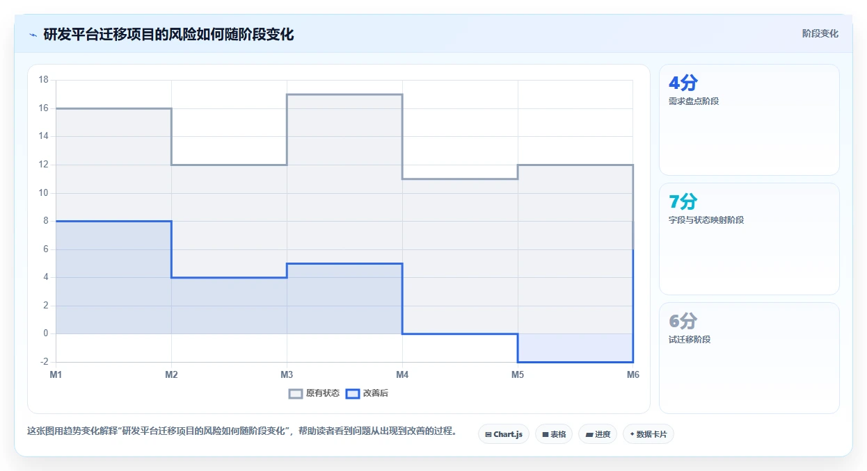 如何选择最适合你的企业bug管理工具?2026年9大工具对比指南