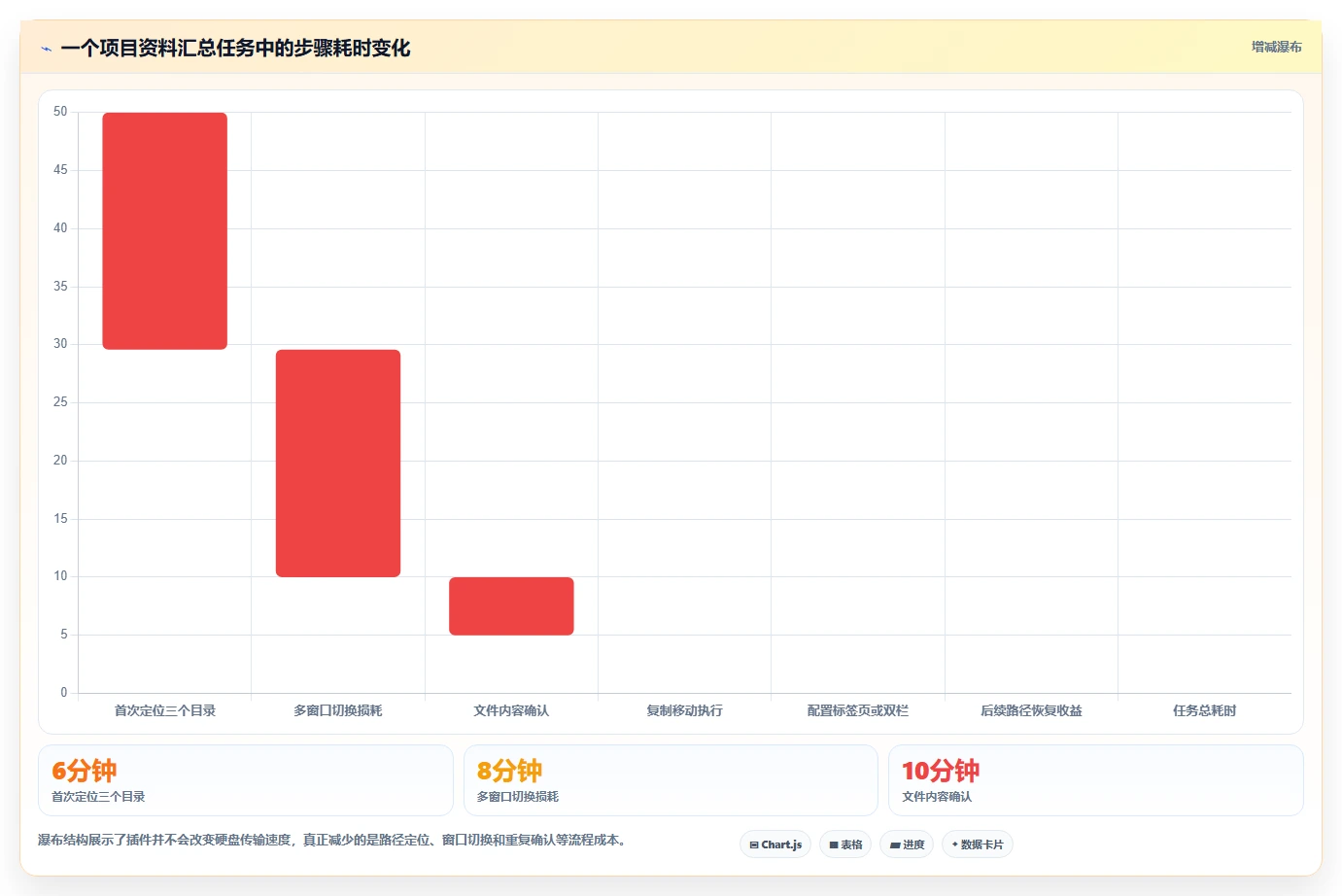 揭秘资源管理器插件：如何轻松提升文件管理效率？