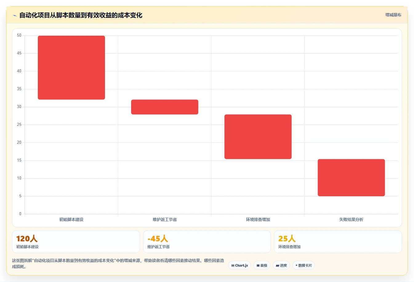 如何选择适合你的web测试软件?2026年最新选型指南