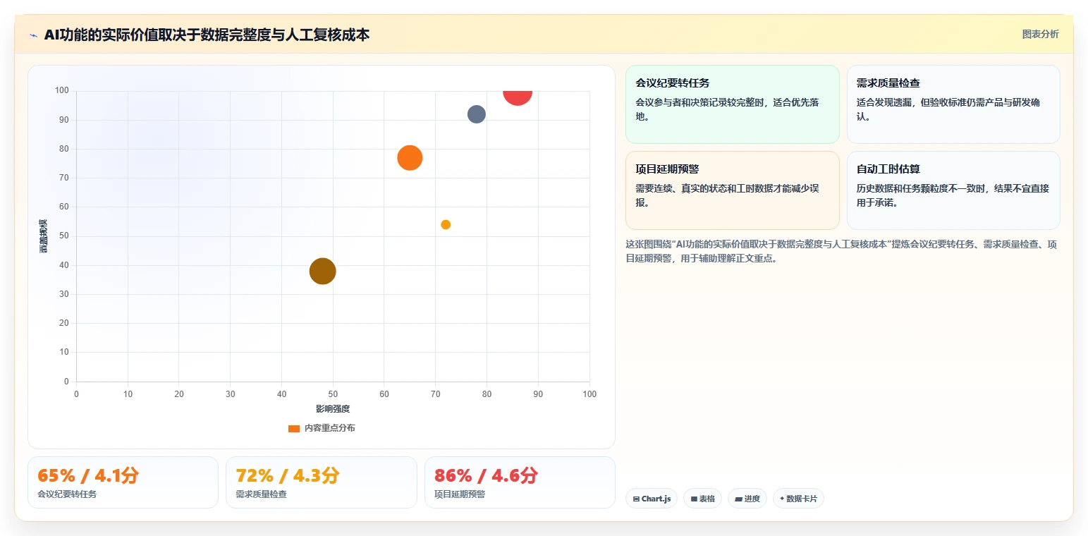 2026年好用的研发管理软件有哪些推荐：深度测评与选型指南