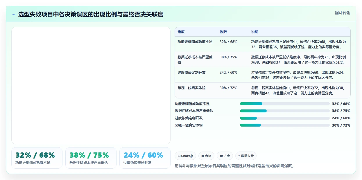2026有成熟客户案例的产品管理系统推荐：真实场景选型清单