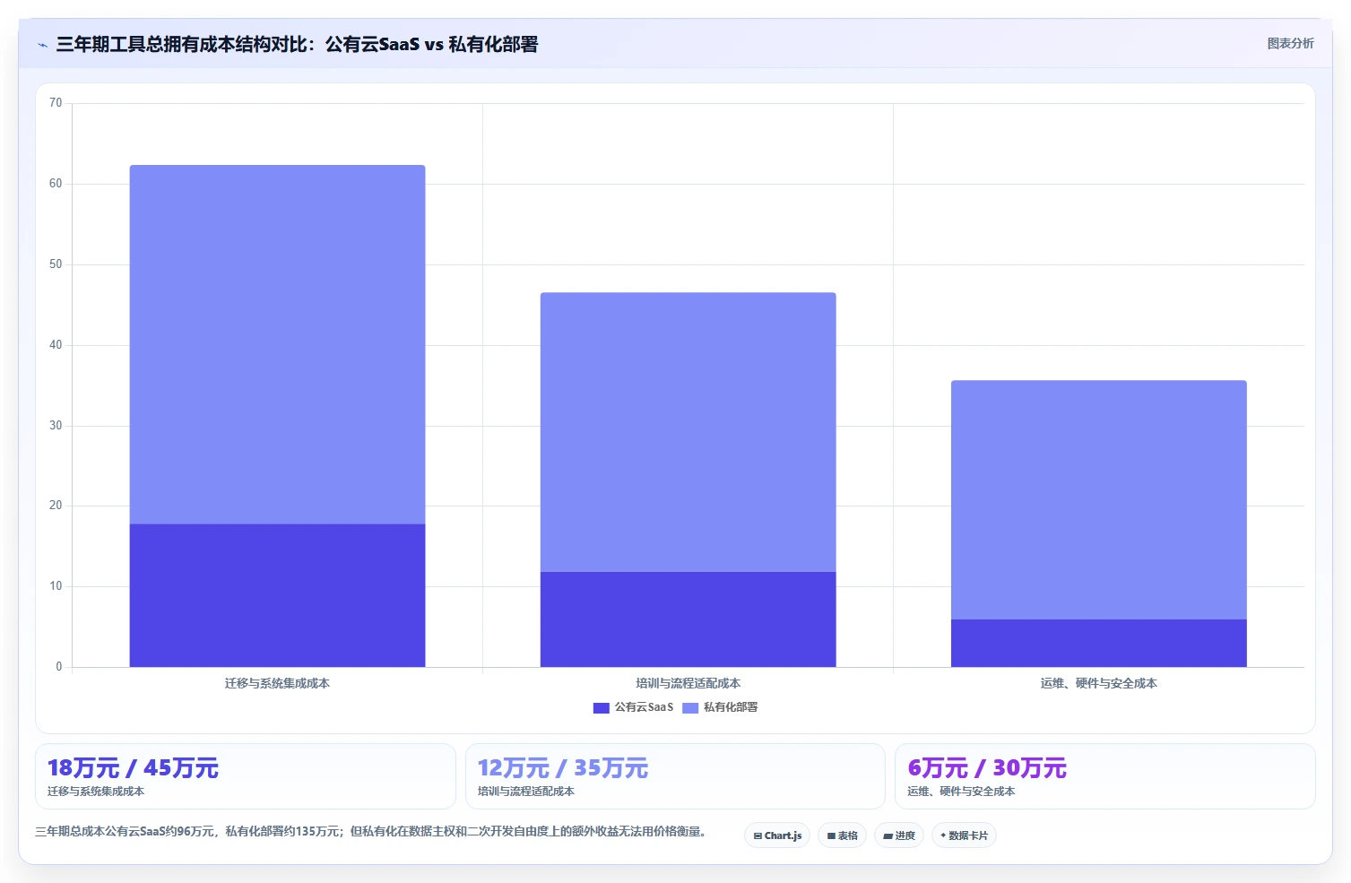 2026年产品管理软件怎么选：主流工具核心功能与适用场景深度测评