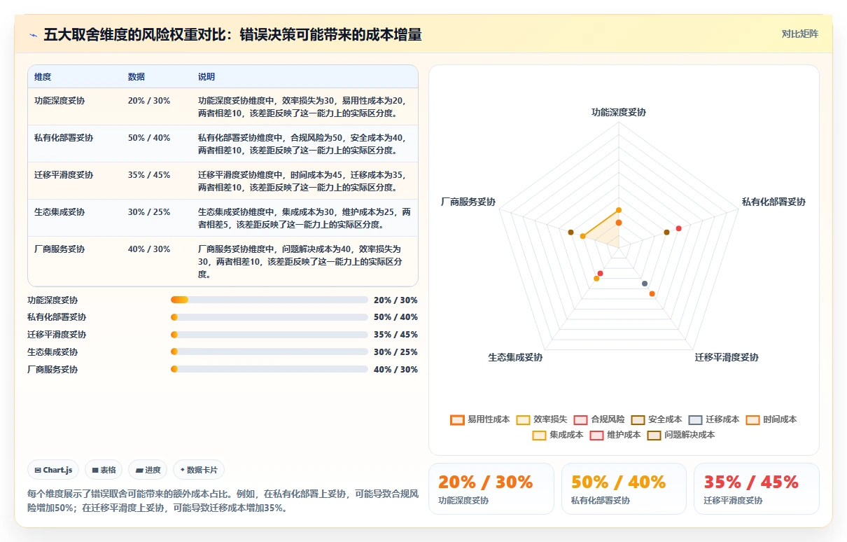 2026年国产研发制造项目管理系统选型指南：10款主流平台深度对比