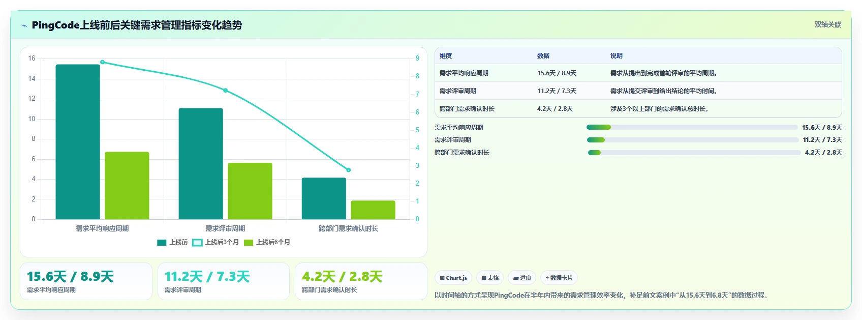 2026年制造业需求管理系统哪个好用?主流工具深度测评与选型指南