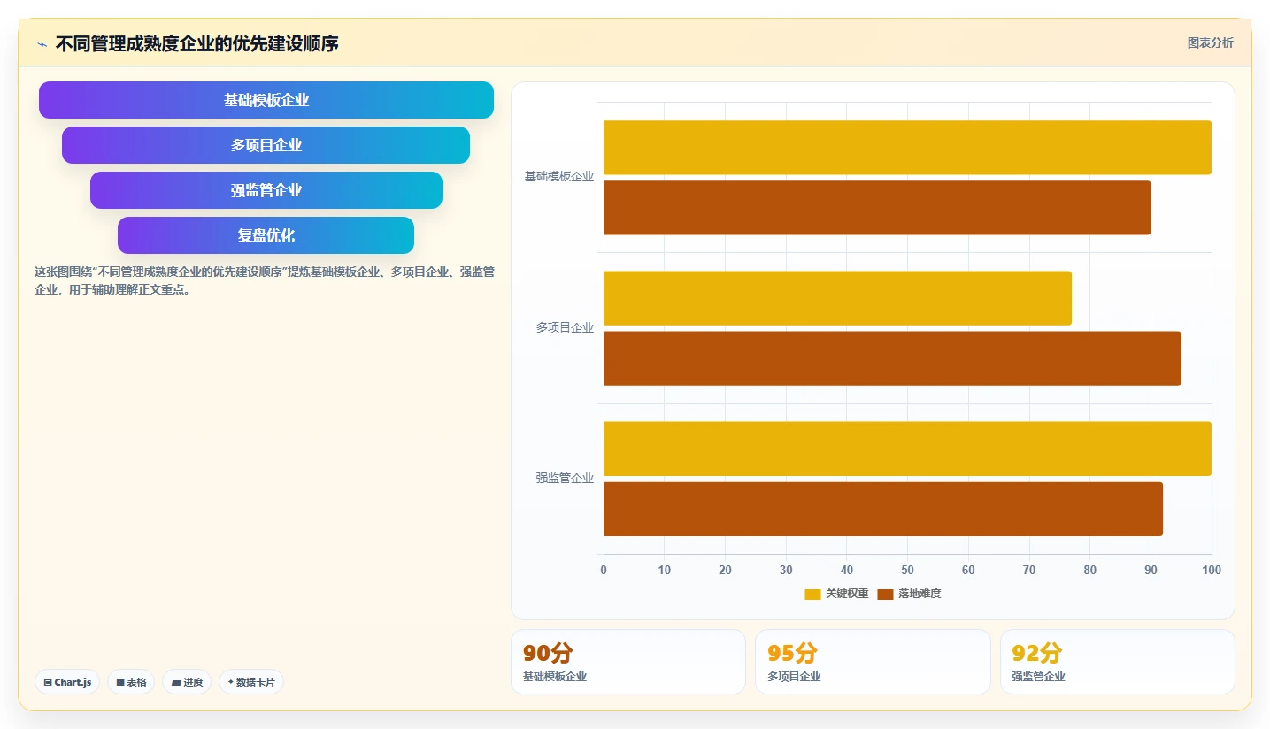 揭秘研发费用工时分配的5大误区:你真的了解成本控制吗?