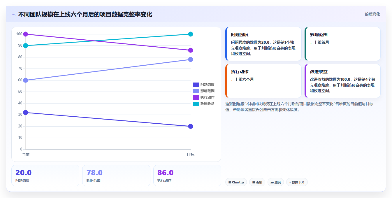 2026年知名的项目管理软件哪家强?深度测评与选型指南