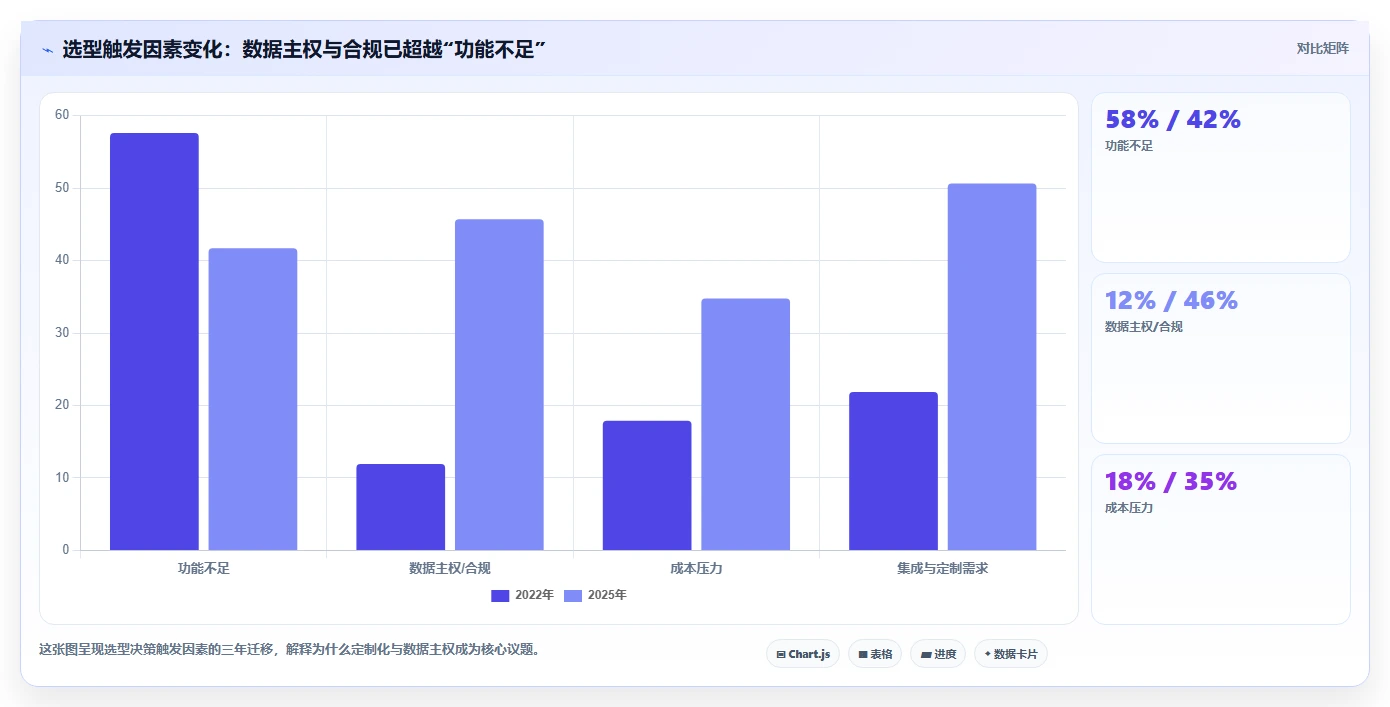 如何挑选可个性化定制的产品管理软件?2026排名解析