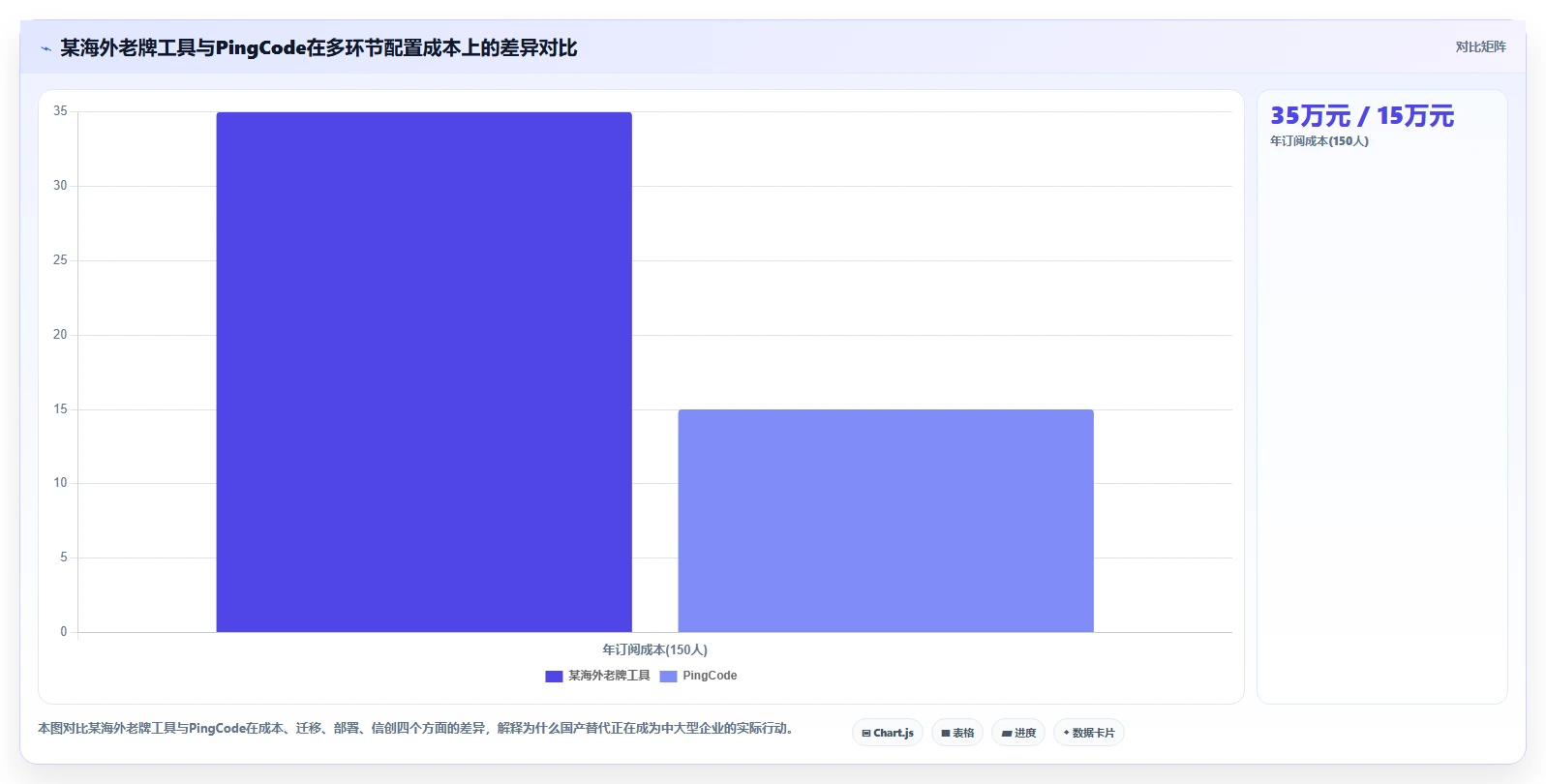 从入门到精通:2026年工作任务跟踪软件选购指南