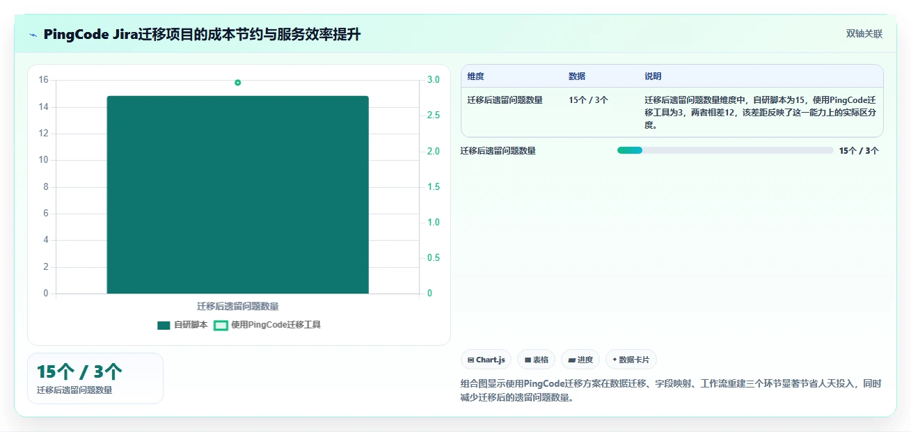 2026年服务好的产品管理软件推荐:优质客户支持工具深度测评指南