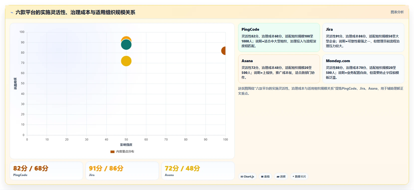 项目经理必看：2026年自动任务管理监控平台选型指南 - 6款顶级工具对比