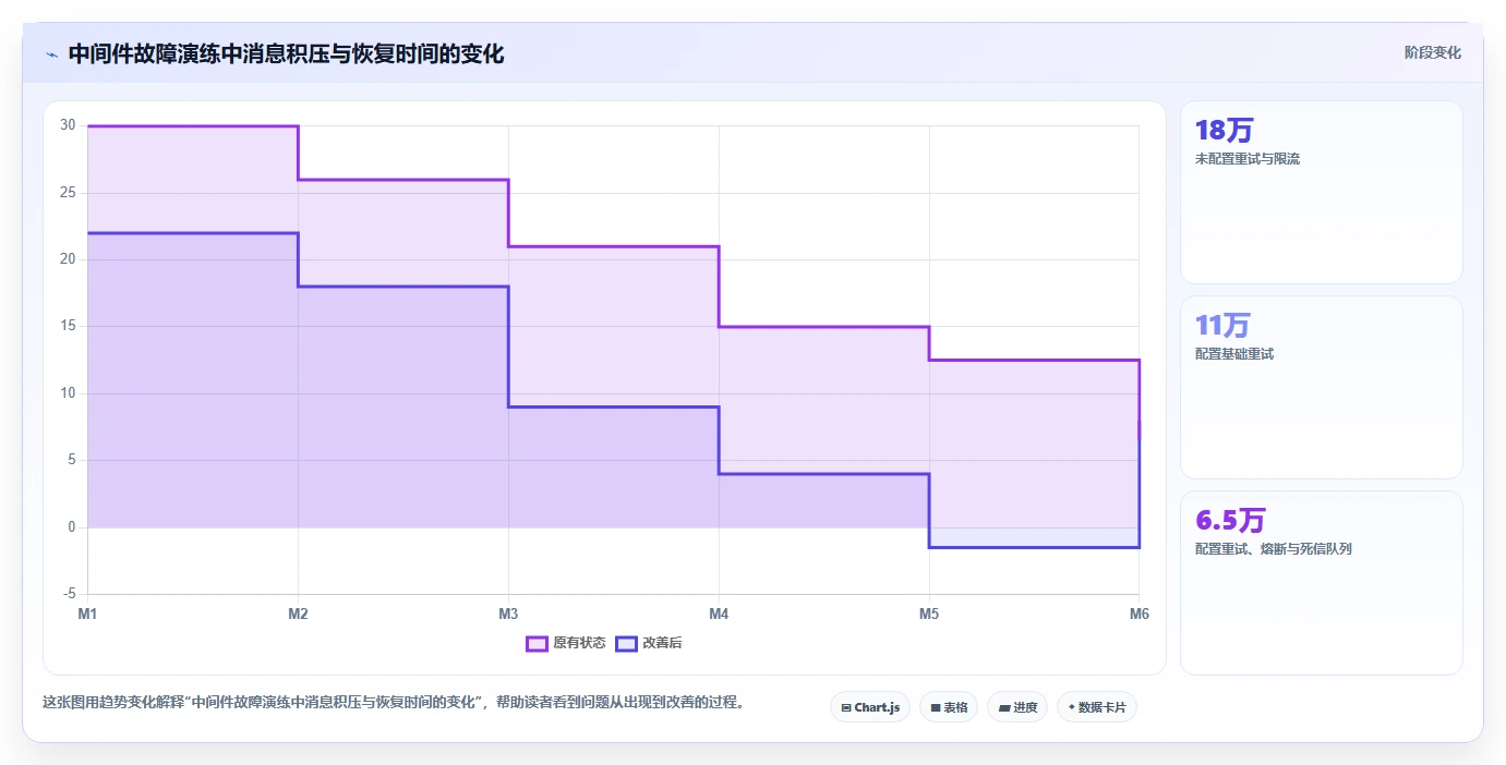 国产信创系统选型指南：2026年企业IT架构升级必备的5大方案