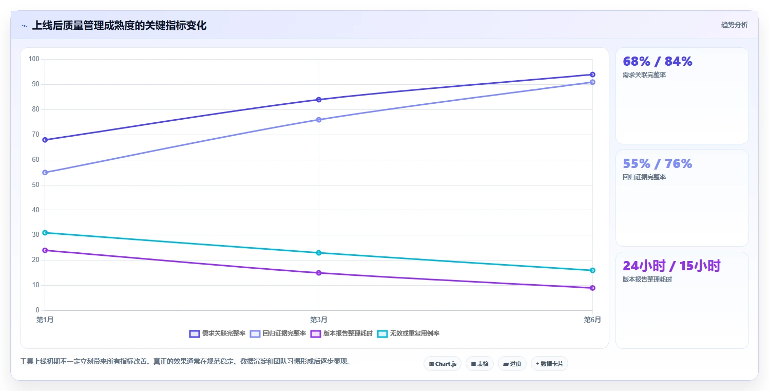 如何选择适合你的vt功能检测工具?2026年最新选型指南