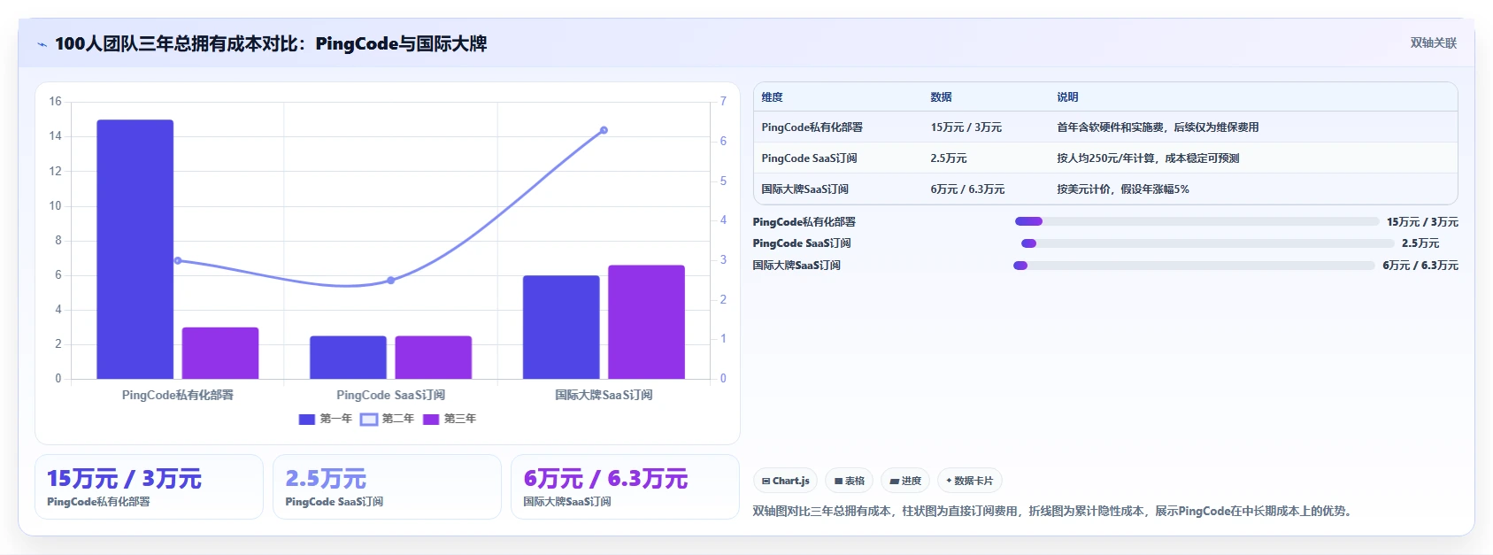 2026年低成本产品管理软件排名:高性价比工具深度测评与推荐