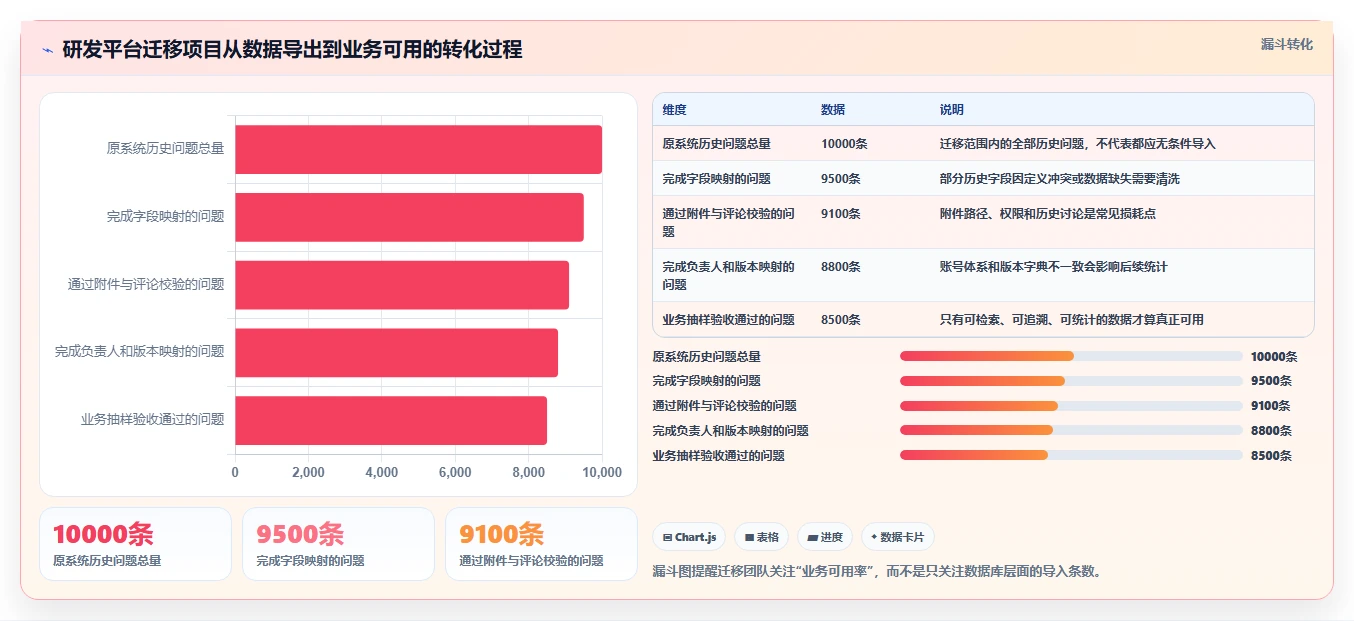 解决技术难题的利器:2026年度6款顶级研发技术问题线上管理平台推荐