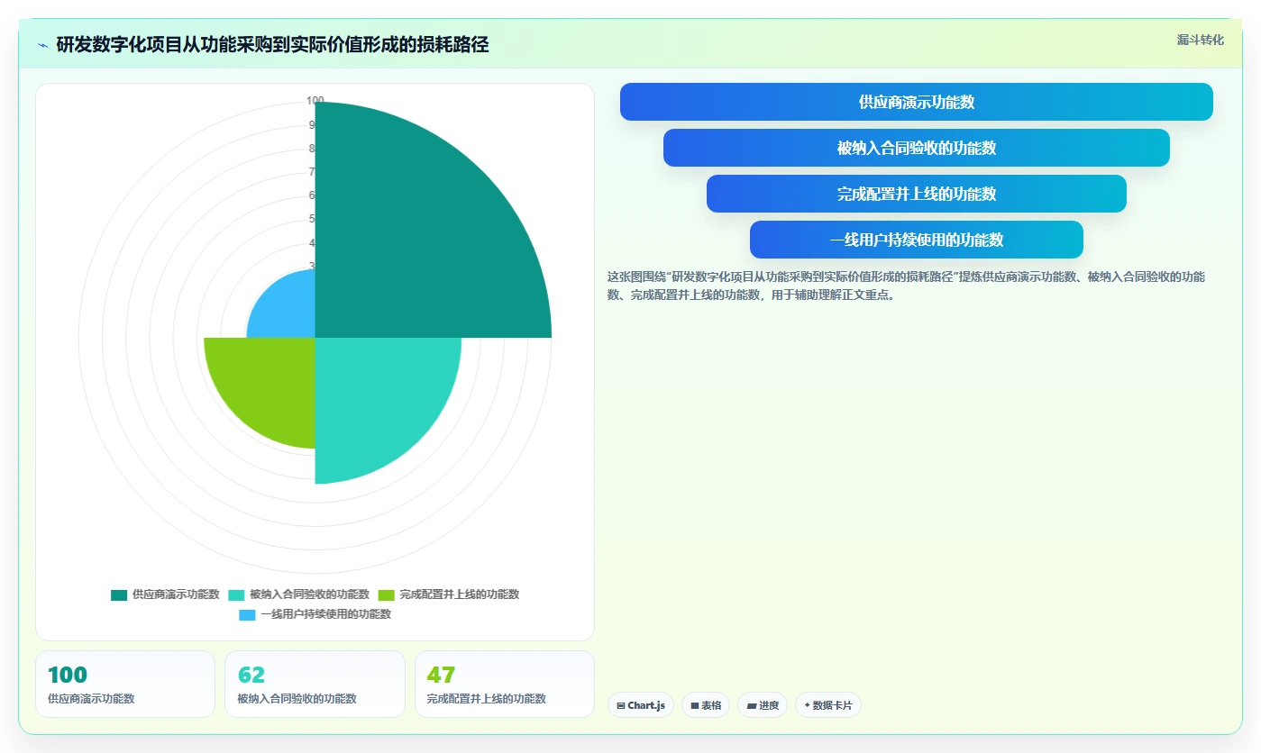 2026年智能制造行业研发管理软件有哪些品牌：深度测评与选型指南