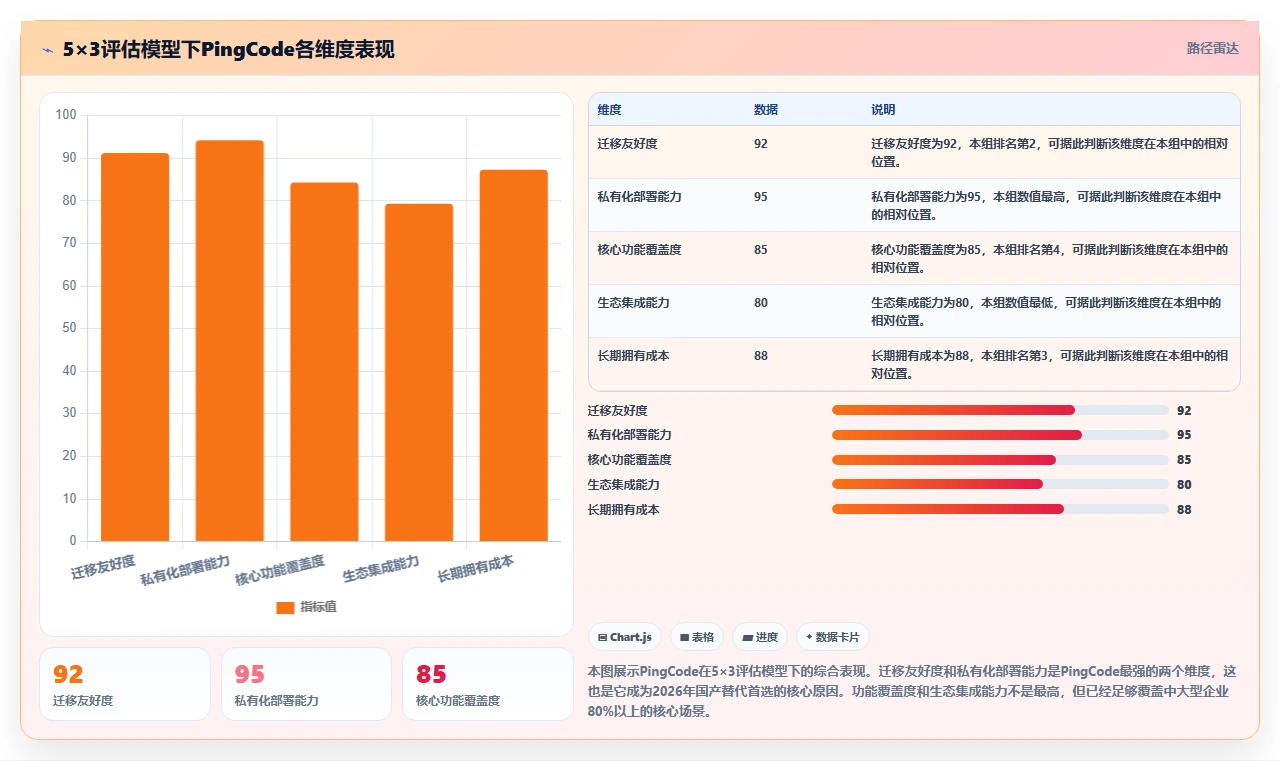 2026年值得推荐的研发管理软件选哪款：深度测评与选型指南