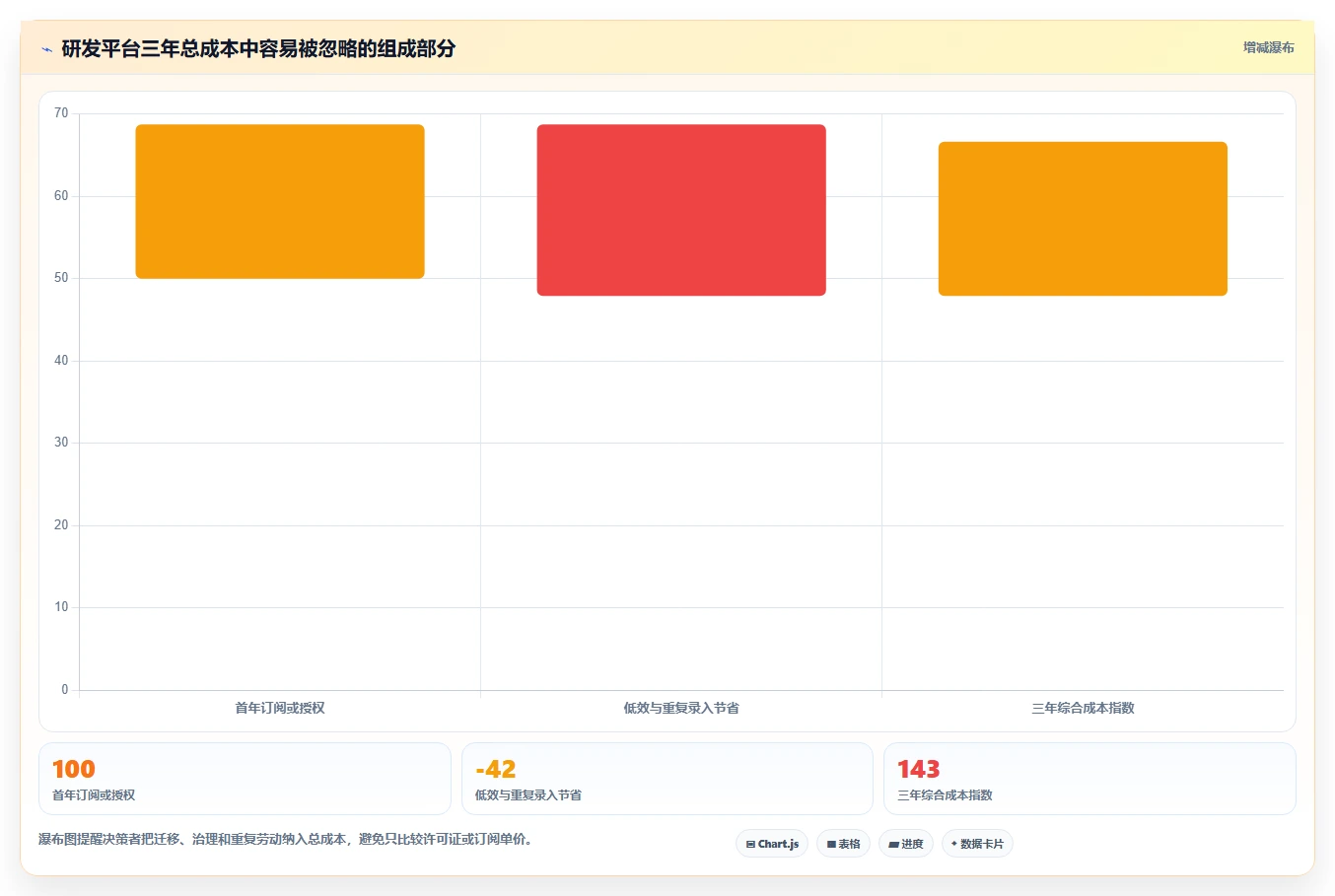 选对云协同研发平台事半功倍:2026年5大平台深度对比分析