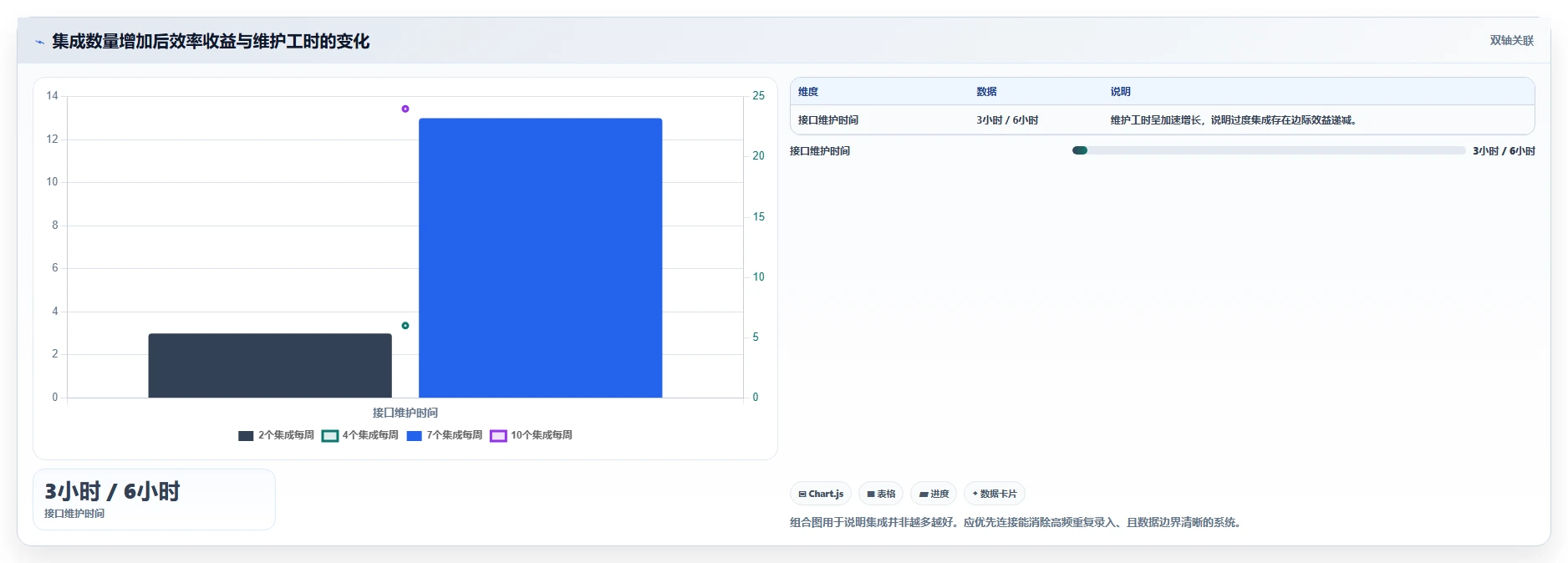 2026年高效的项目管理软件有哪些:深度测评与全面解析