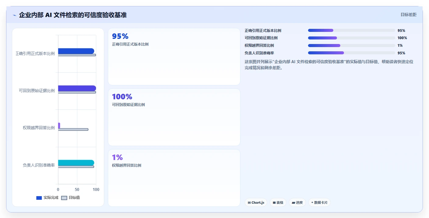 2026年效率之选：6大工作文件整理软件深度对比