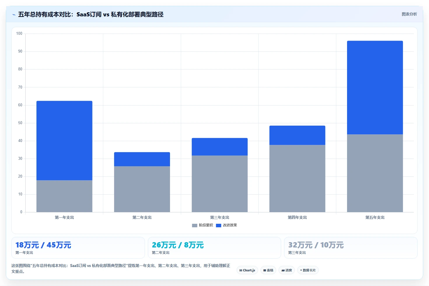 2026年项目管理软件哪家好？十款主流工具深度测评与选型指南