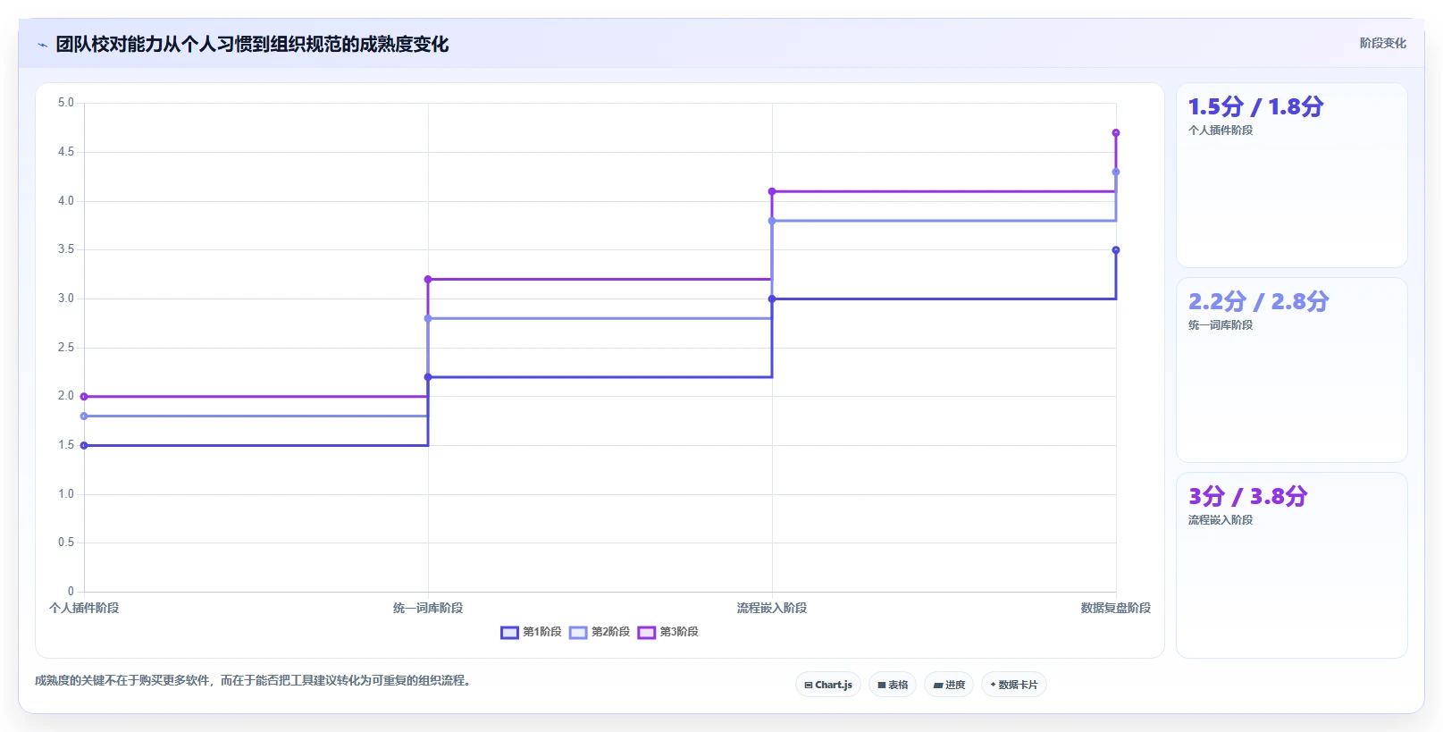 提升文字质量:2026年最值得尝试的5大最好用的文档校对软件