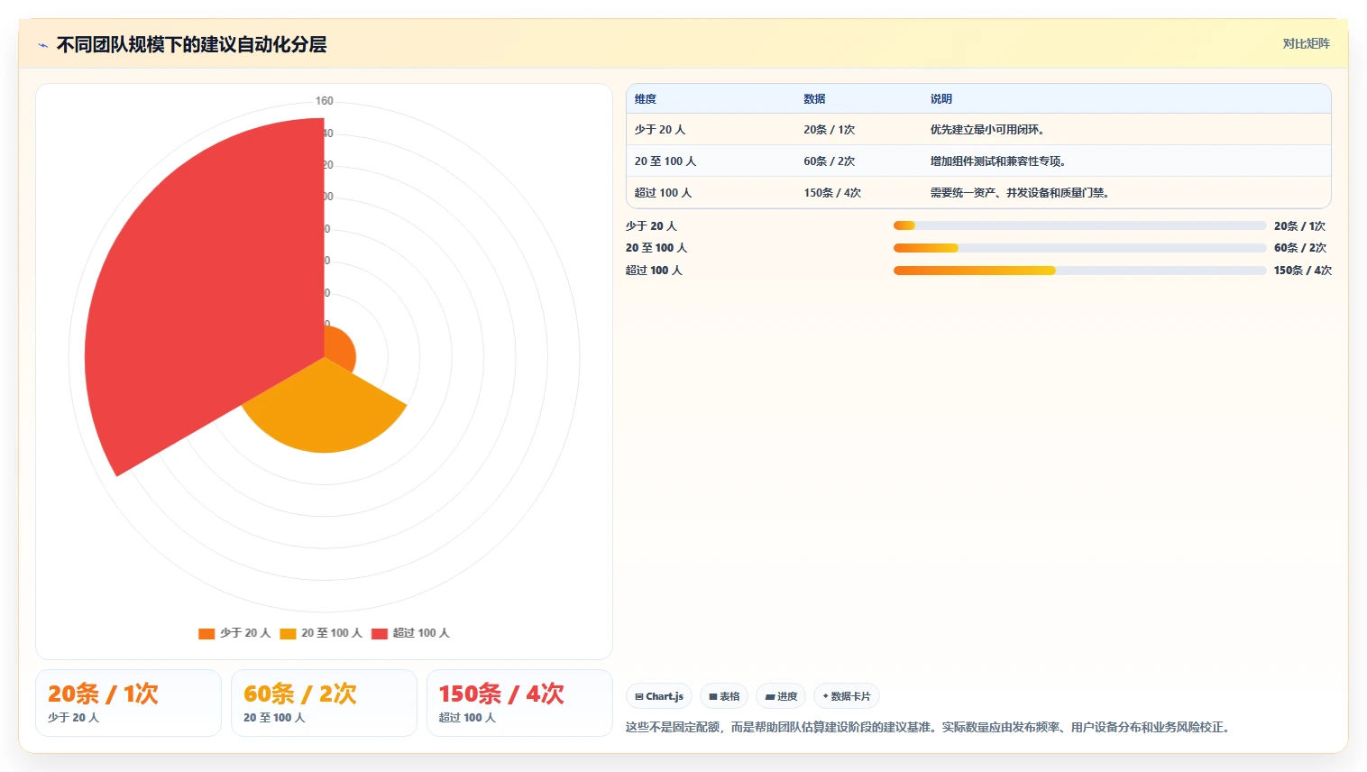 选对工具事半功倍:2026年度7大微信小程序自动测试工具深度对比