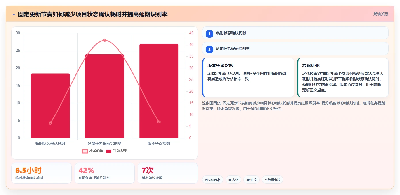 如何利用项目管理MPP文件提升团队效率？5个实用技巧分享