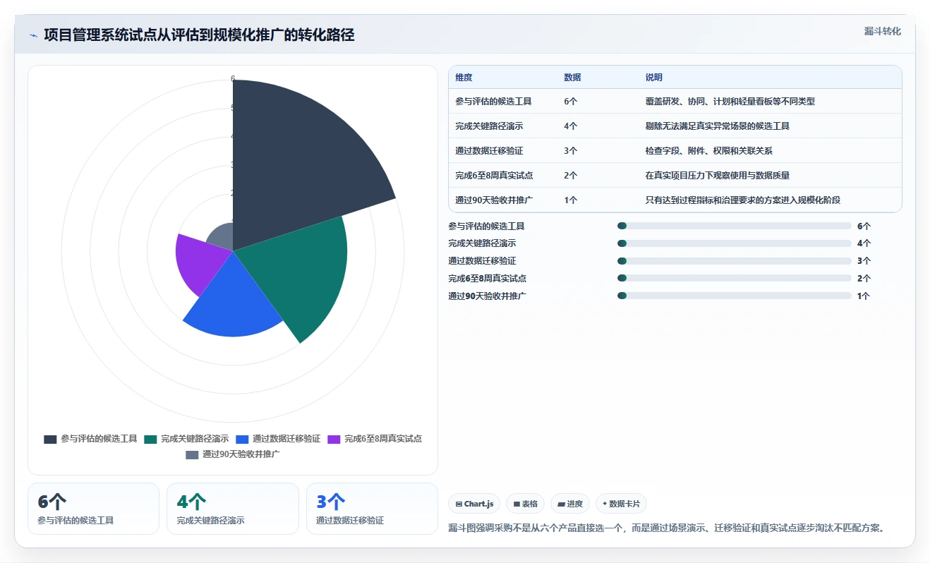 选对印典管理系统事半功倍：2026年6大热门工具深度对比
