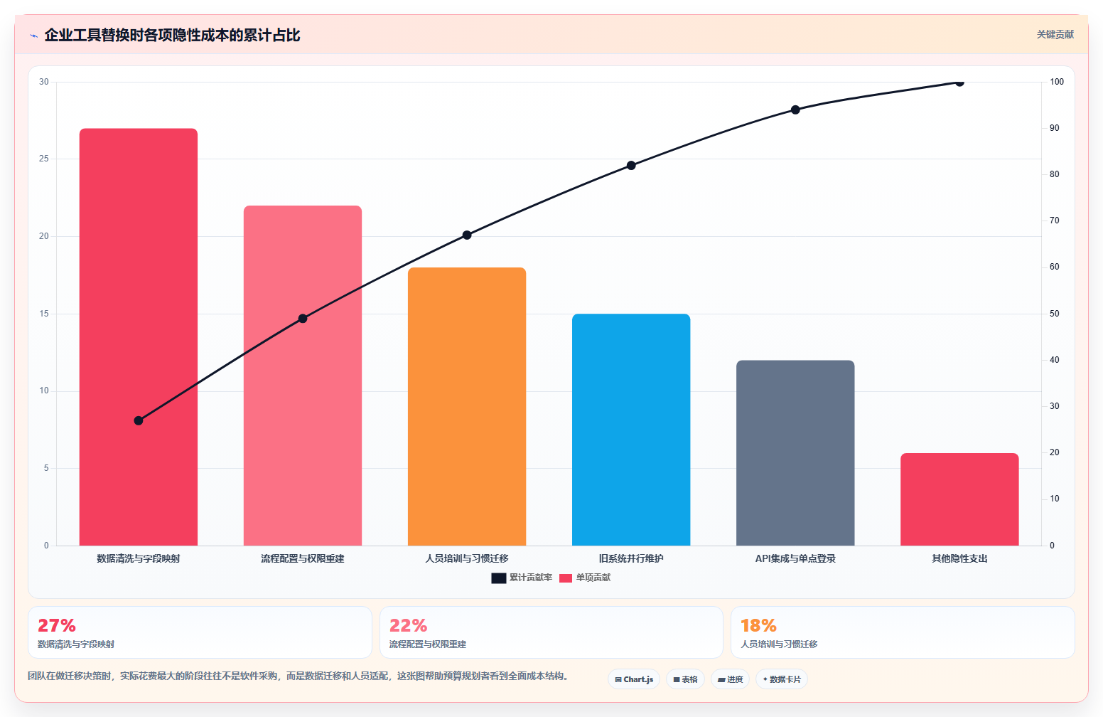 2026年产品管理系统选型指南:6款全流程工具对比与推荐
