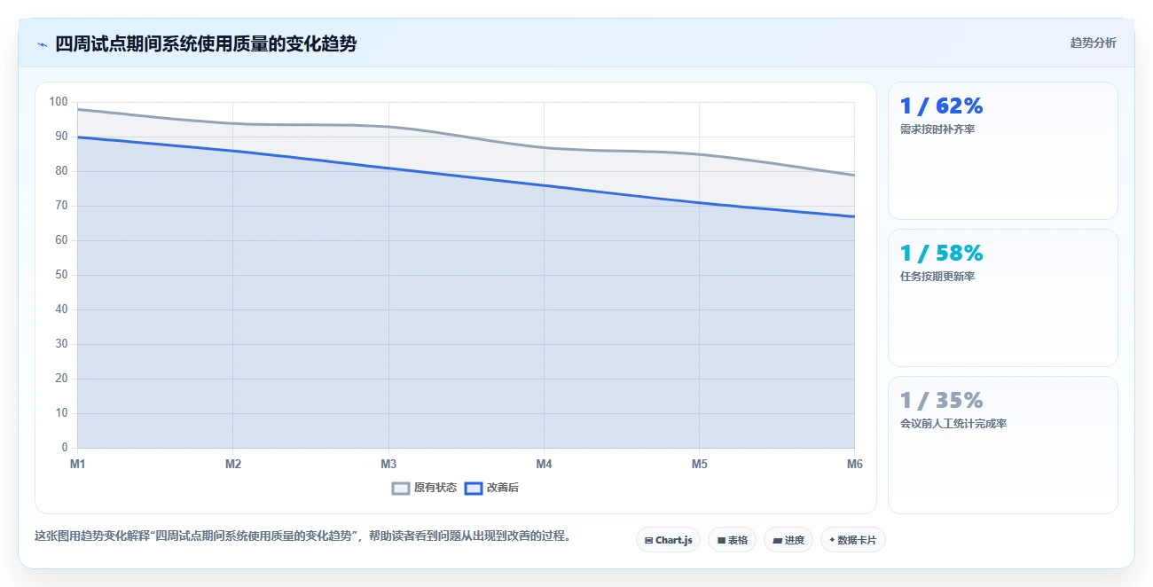 2026年支持深度自定义的产品管理系统有哪些：全面测评与推荐
