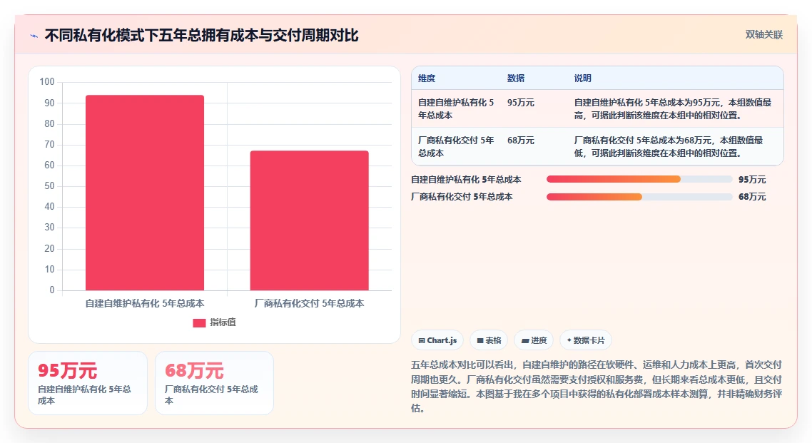 企业级项目管理软件哪个功能更全？2026年深度测评与功能清单