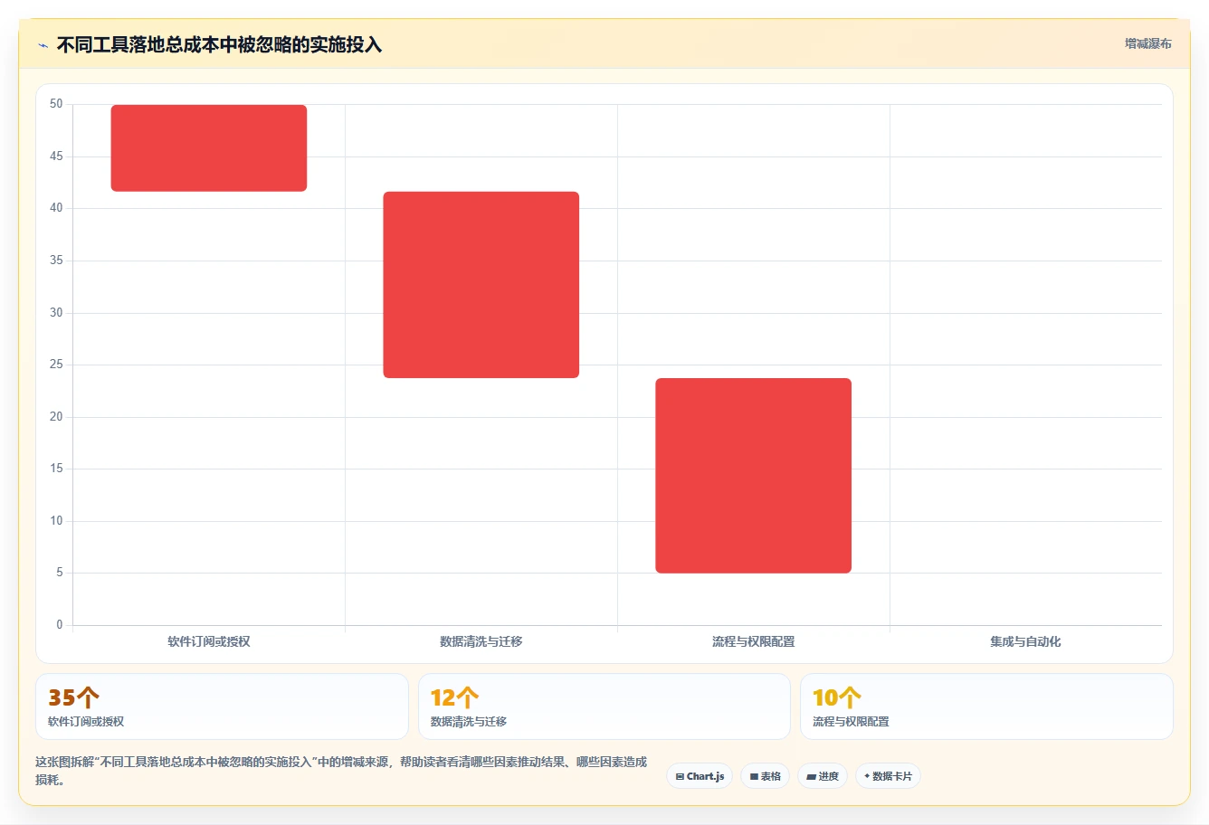 项目经理必看:2026年5款最智能的app测试用例管理工具推荐
