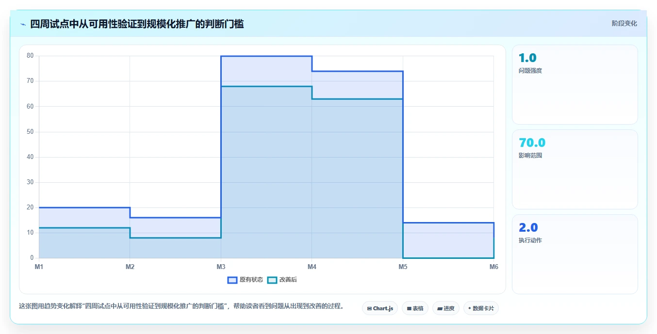 2026年靠谱的瀑布管理工具有哪些?深度测评与选型指南