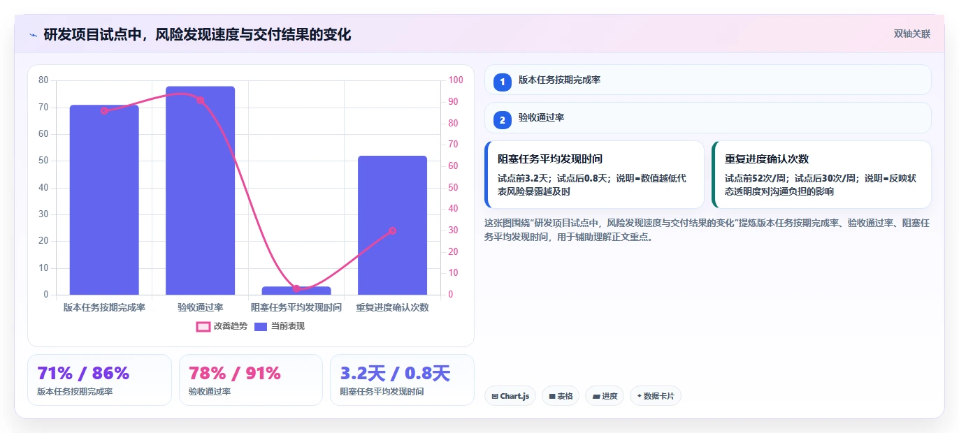 远程办公新选择:2026年8款好用的工作安排工具深度评测