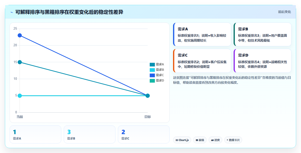 2026年有AI助手的产品管理系统哪家好?深度测评与选型指南