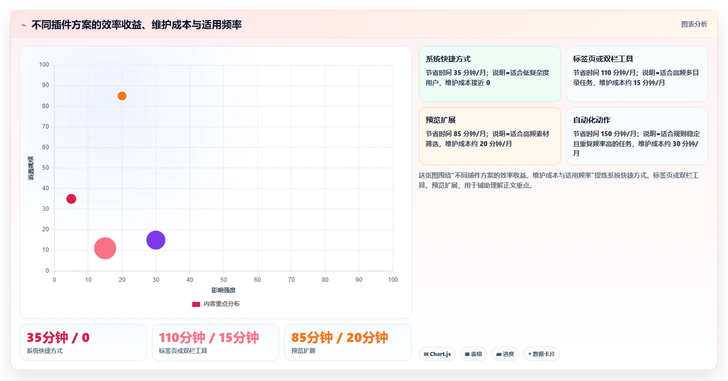 揭秘资源管理器插件：如何轻松提升文件管理效率？