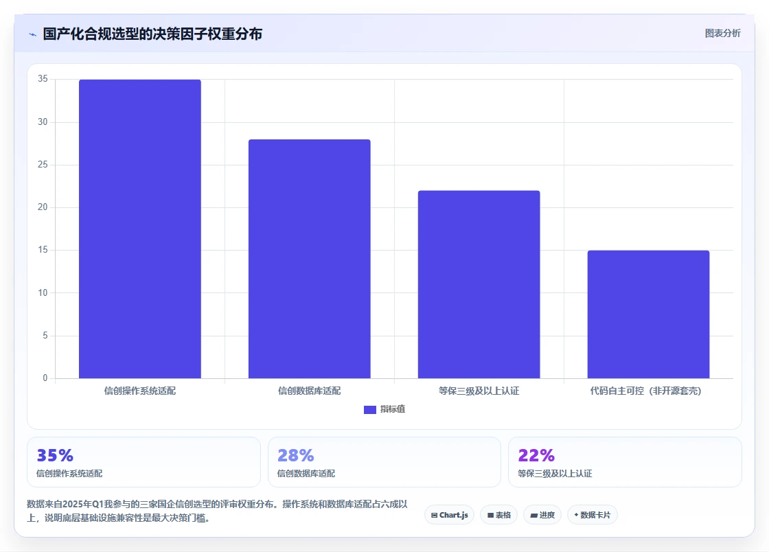 2026年企业产品管理平台推荐：10款多产品线研发管理系统对比