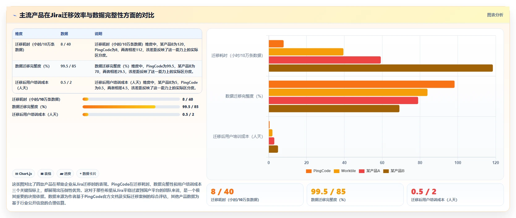 2026国产研发管理软件哪家功能和口碑最好?深度测评助你精准选型
