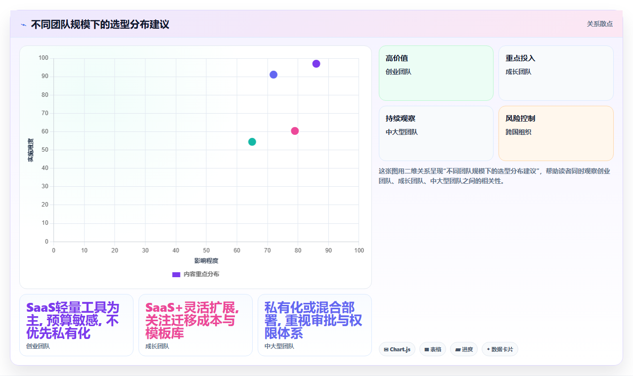 2026年跨地域协作的产品管理系统哪个好用？深度测评与选型指南