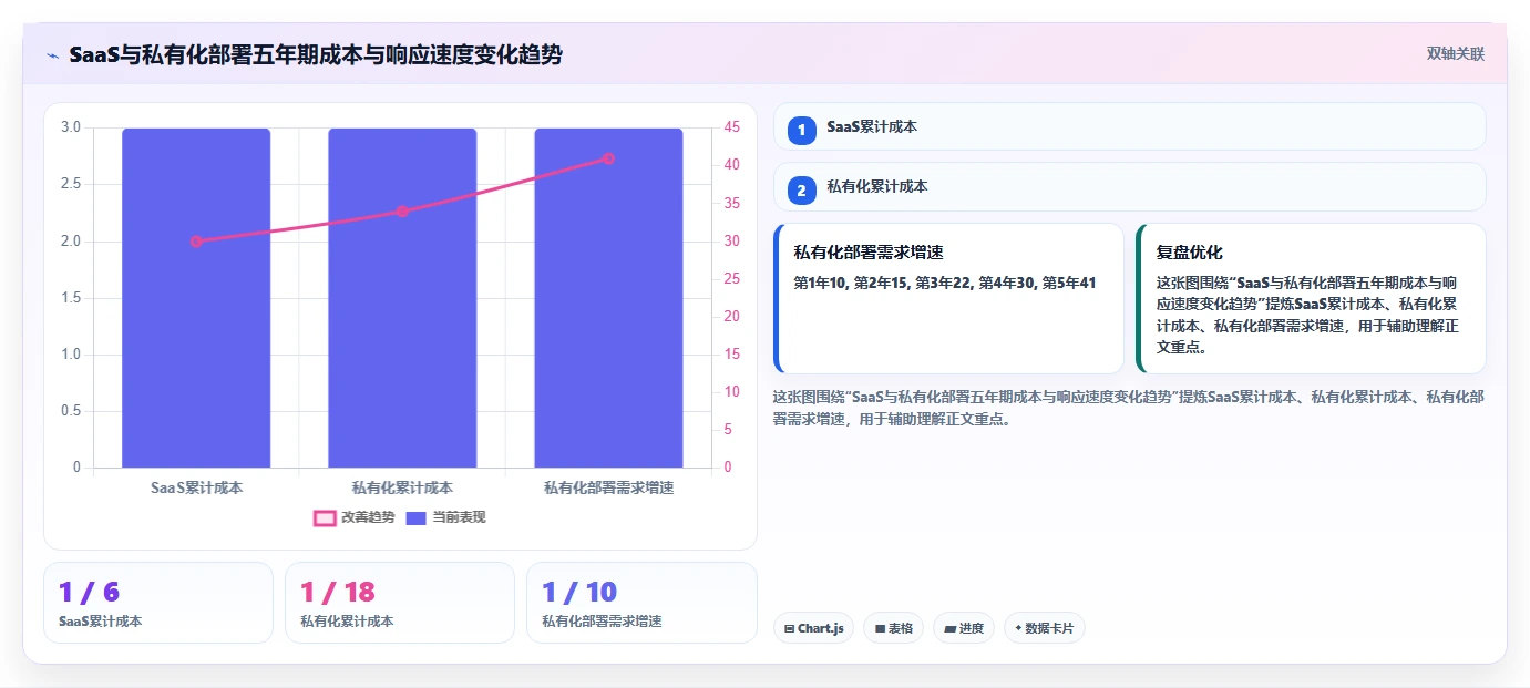 选对工具事半功倍:2026年度8大在线bug登记平台对比指南