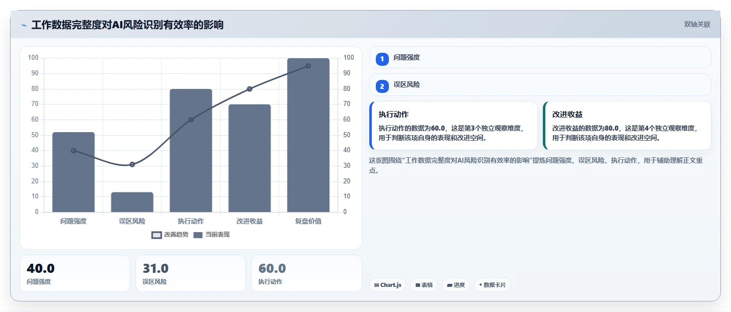 2026年多场景适配的Jira替代软件测评:哪款工具最好用?