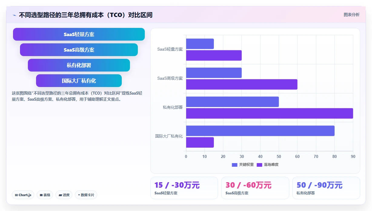 2026年功能全面的产品管理软件有哪些:深度测评与选型指南