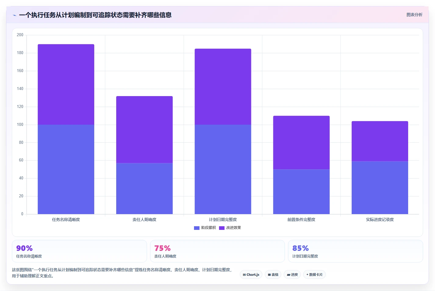 瀚文进度计划编制系统下载:如何轻松掌握项目进度管理的利器?