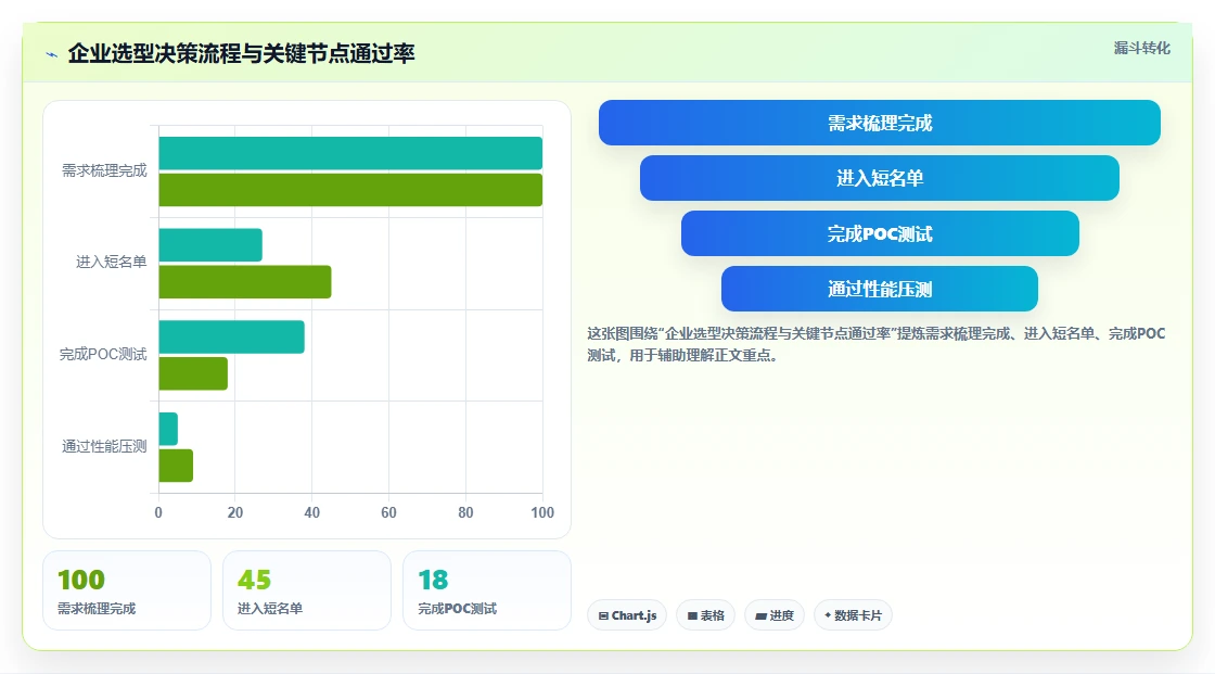 2026年企业级项目管理软件哪个功能更全:主流工具深度测评与全面解析