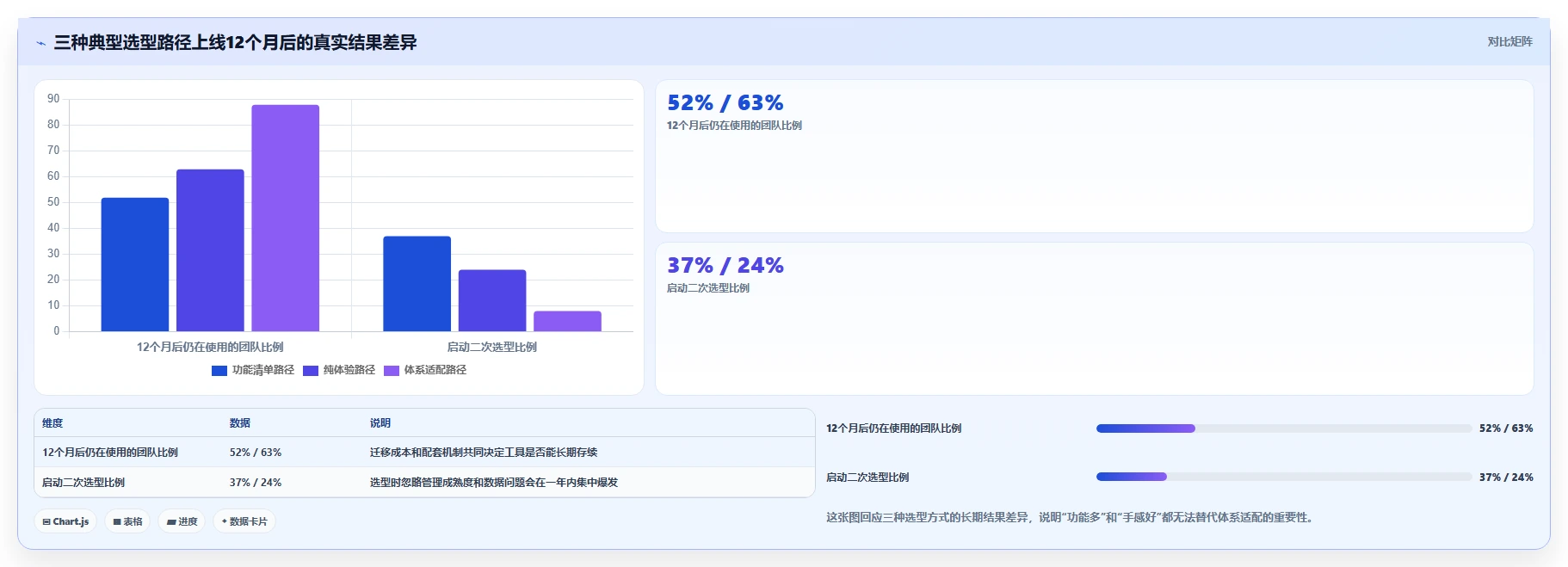 主流产品管理软件怎么选？2026年最新推荐与对比