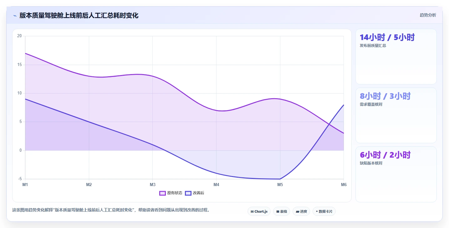2026年度测试评审工具大盘点:6款提升效率的必备神器