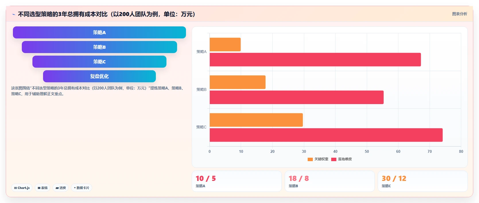 2026年跨部门协同研发管理系统排名情况与综合测评解析
